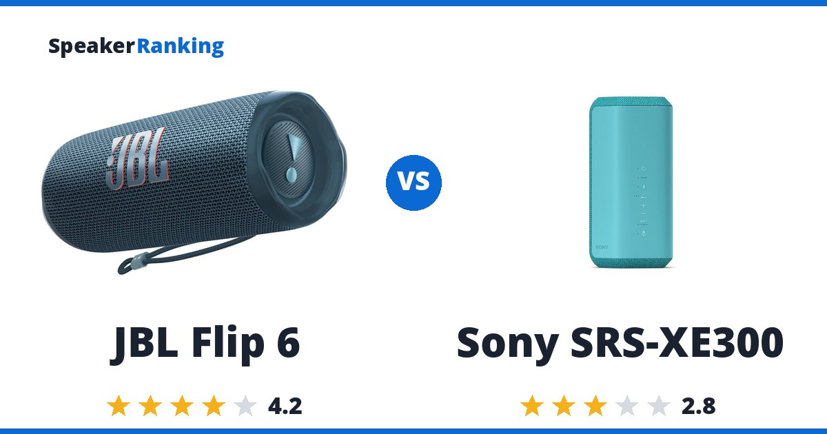 JBL Flip 6 vs Sony SRS-XE300