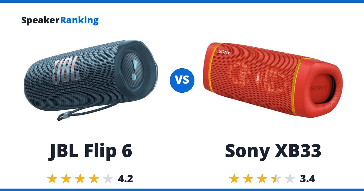 JBL Flip 6 vs Sony XB33