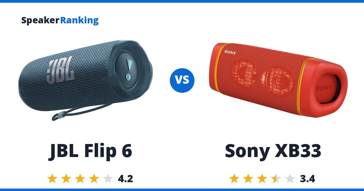 JBL Flip 6 vs Sony XB33