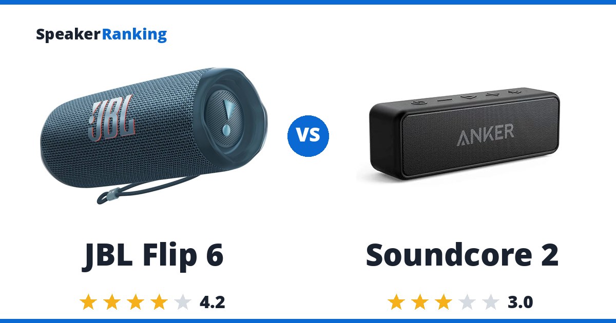 JBL Flip 6 vs Soundcore 2
