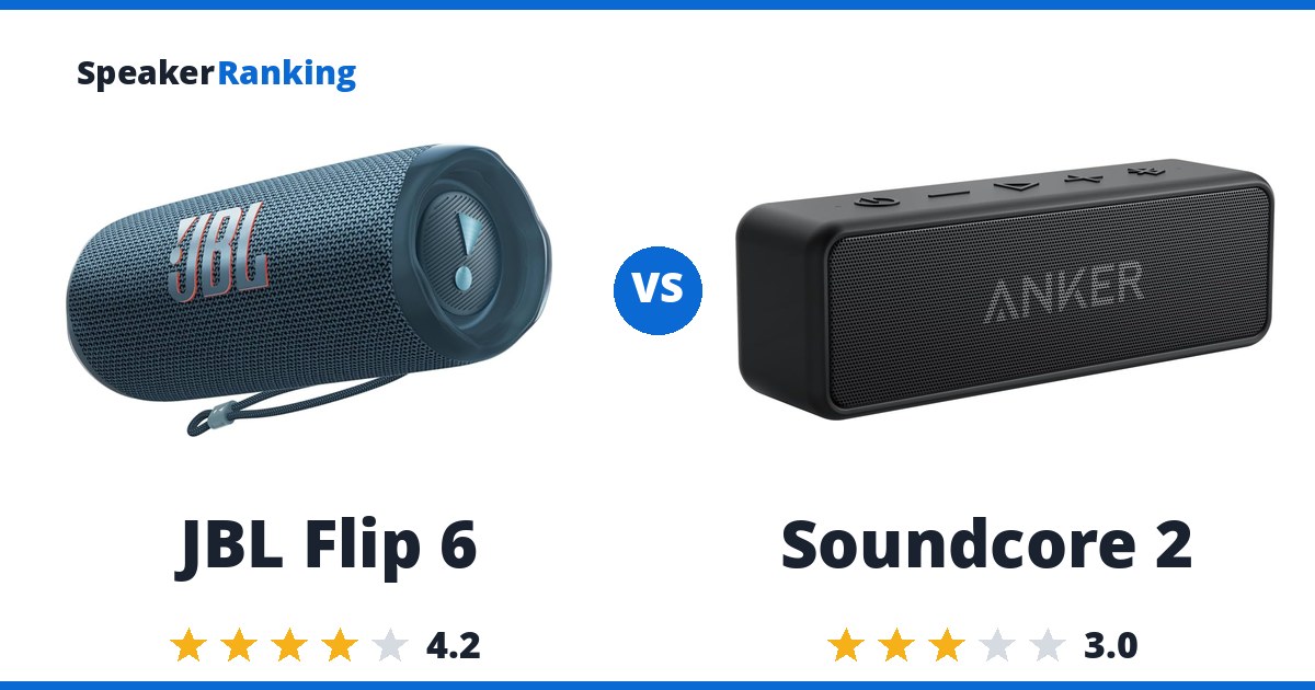 JBL Flip 6 vs Soundcore 2