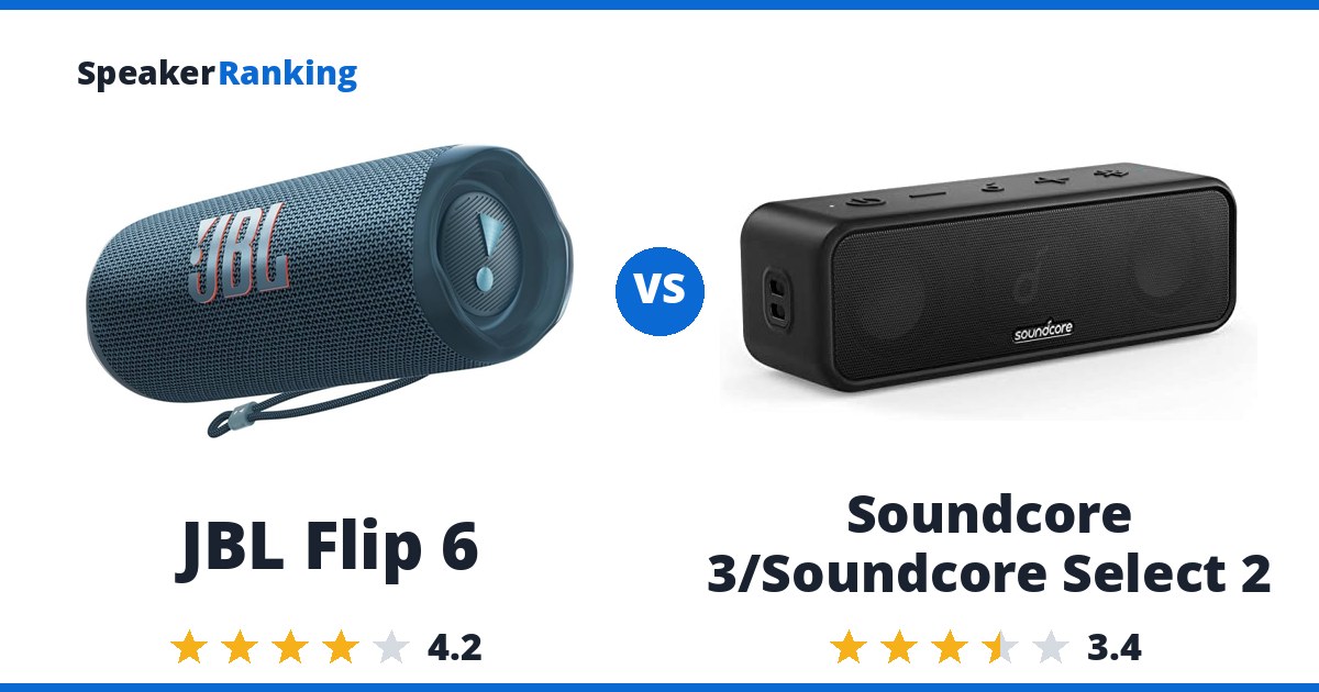 JBL Flip 6 vs Soundcore 3/Soundcore Select 2
