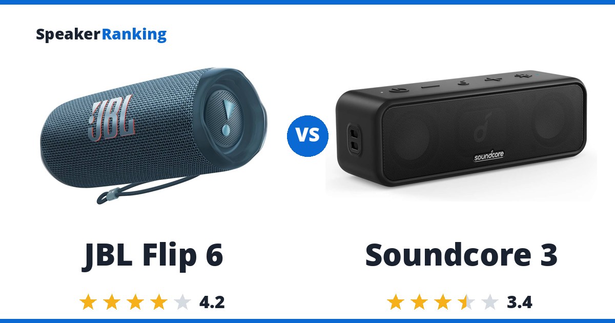 JBL Flip 6 vs Soundcore 3