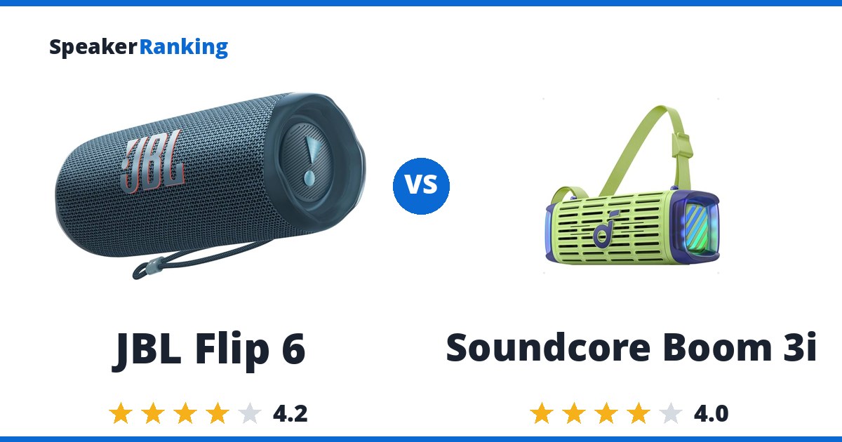 JBL Flip 6 vs Soundcore Boom 3i