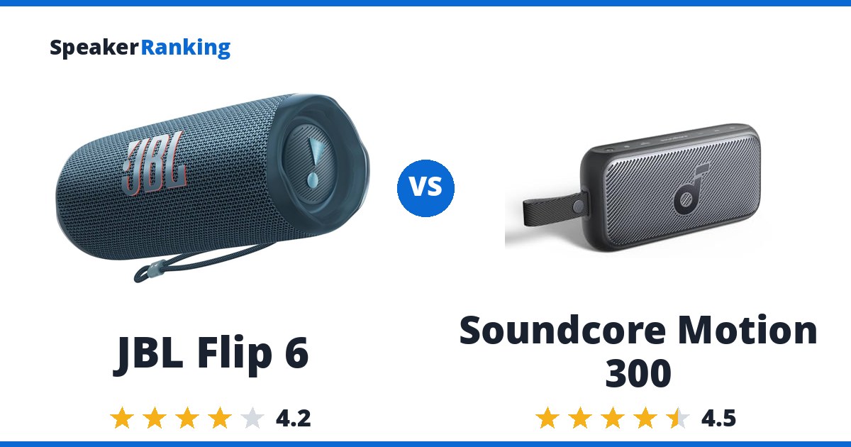 JBL Flip 6 vs Soundcore Motion 300