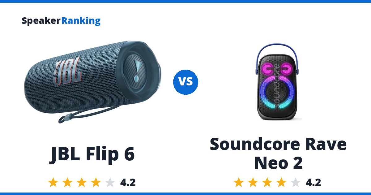 JBL Flip 6 vs Soundcore Rave Neo 2
