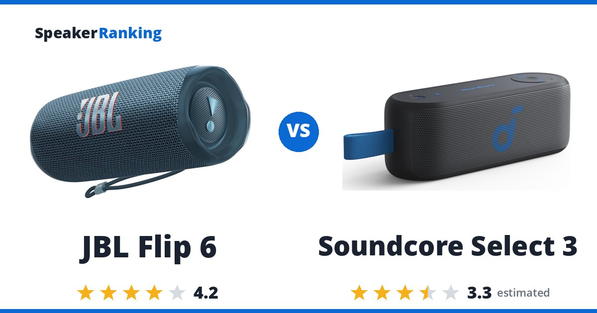 JBL Flip 6 vs Soundcore Select 3