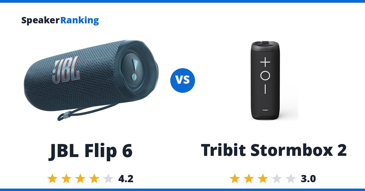 JBL Flip 6 vs Tribit Stormbox 2