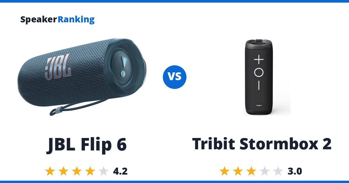 JBL Flip 6 vs Tribit Stormbox 2