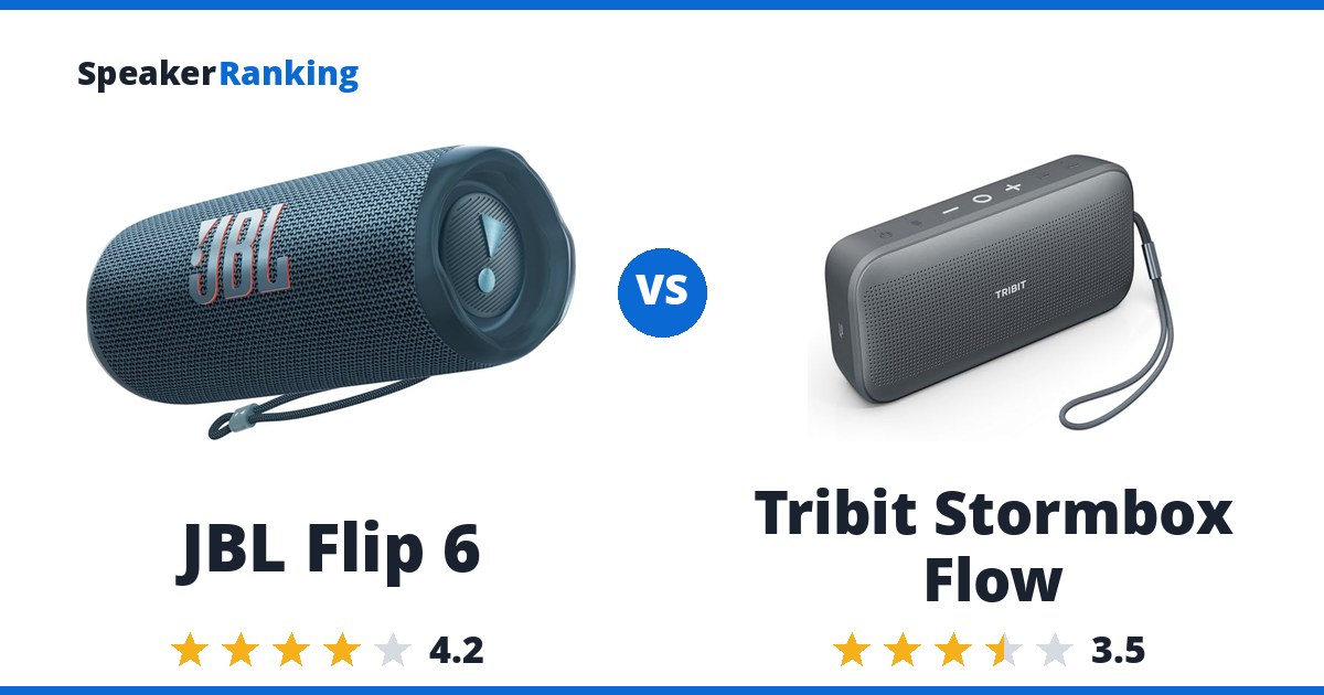 JBL Flip 6 vs Tribit Stormbox Flow