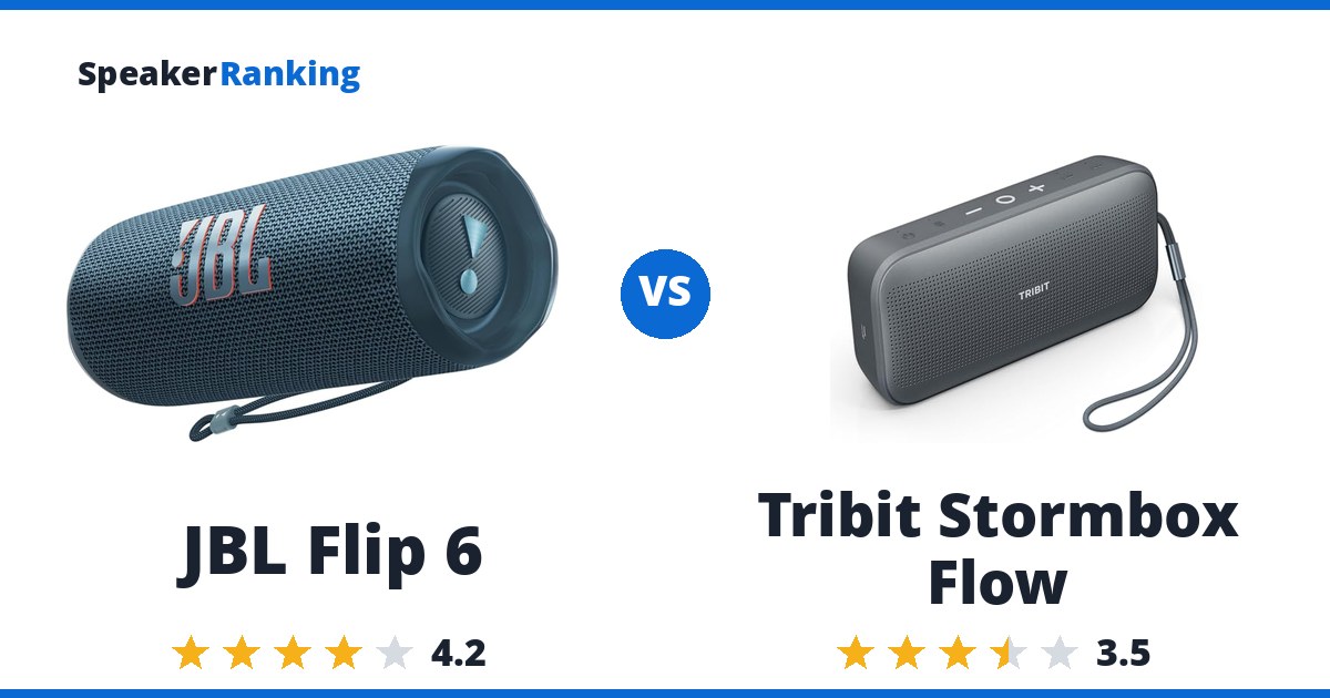 JBL Flip 6 vs Tribit Stormbox Flow