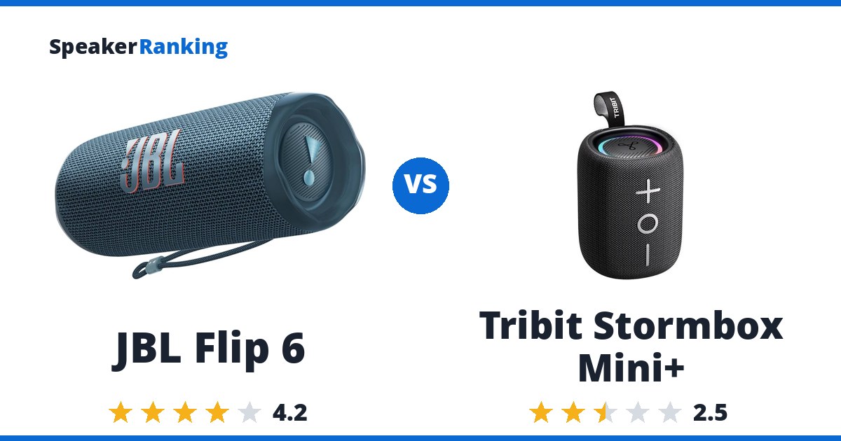 JBL Flip 6 vs Tribit Stormbox Mini+