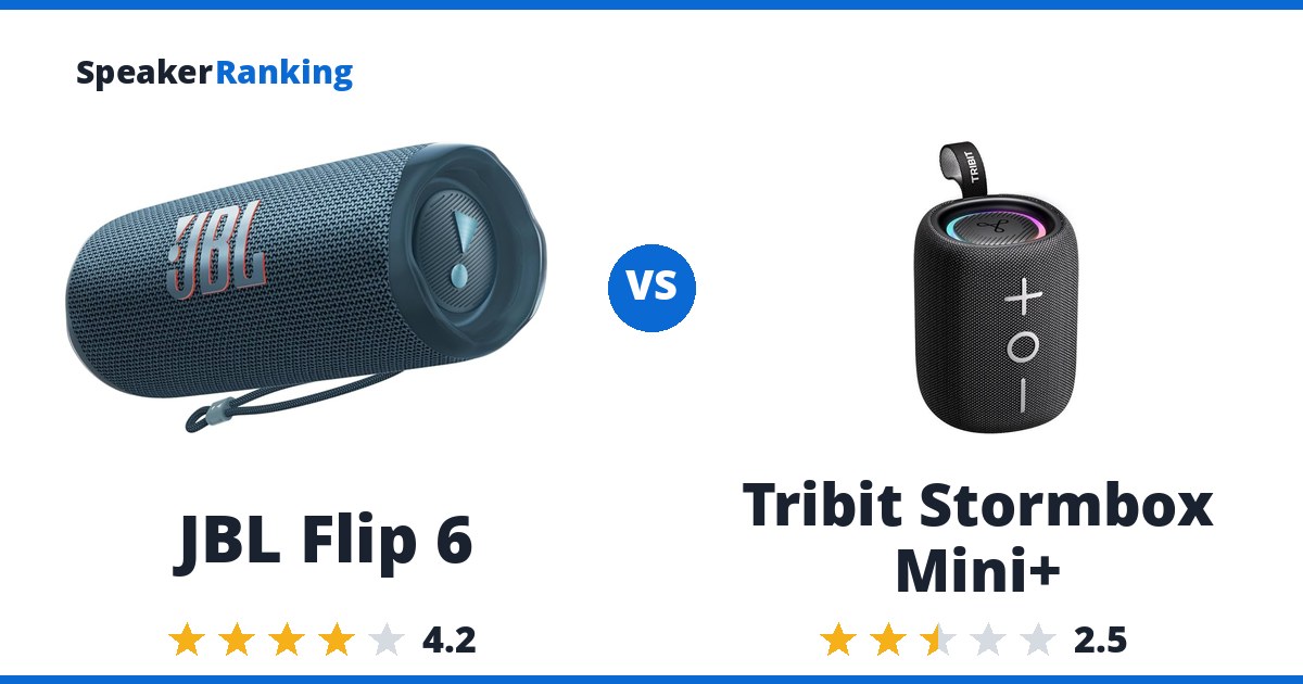 JBL Flip 6 vs Tribit Stormbox Mini+