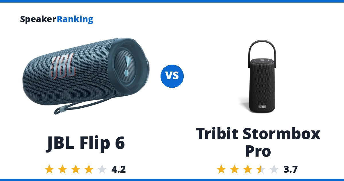 JBL Flip 6 vs Tribit Stormbox Pro