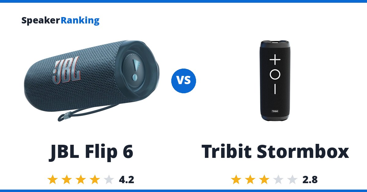 JBL Flip 6 vs Tribit Stormbox