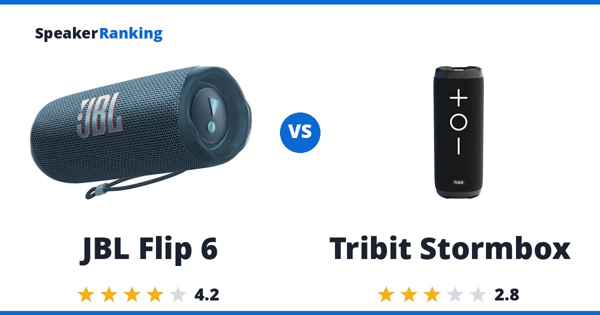 JBL Flip 6 vs Tribit Stormbox