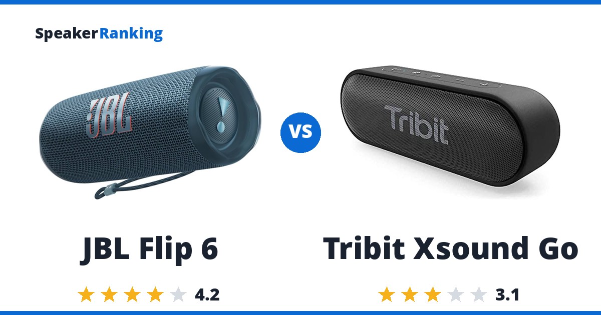 JBL Flip 6 vs Tribit Xsound Go