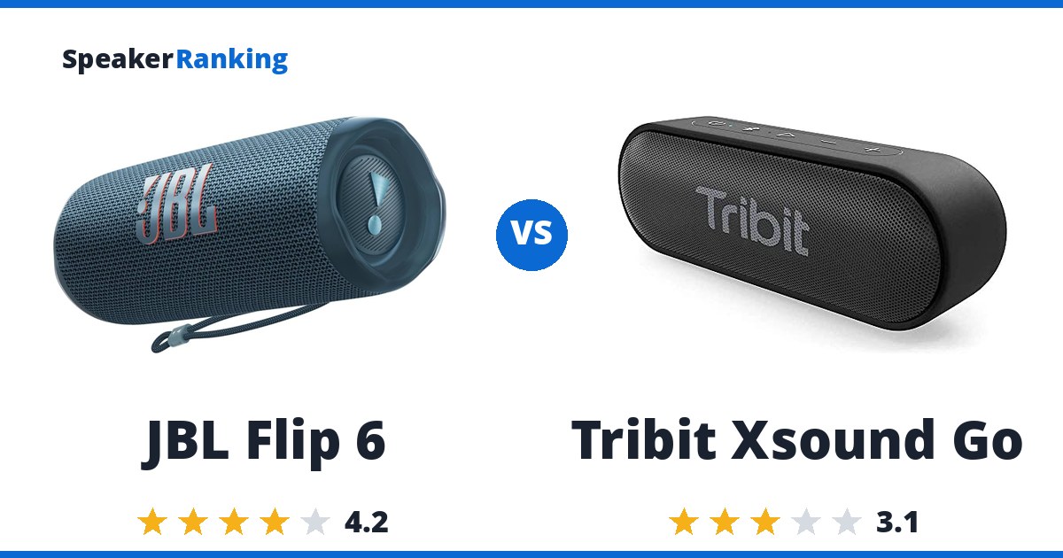 JBL Flip 6 vs Tribit Xsound Go