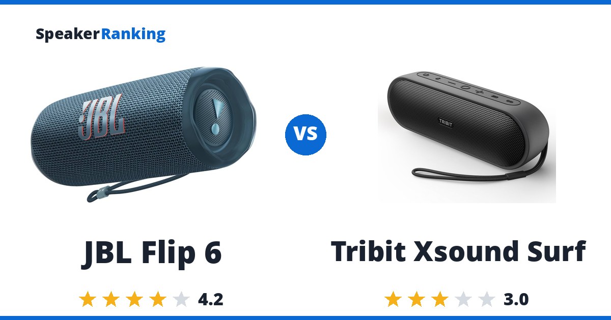 JBL Flip 6 vs Tribit Xsound Surf