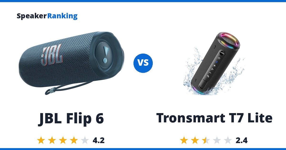 JBL Flip 6 vs Tronsmart T7 Lite