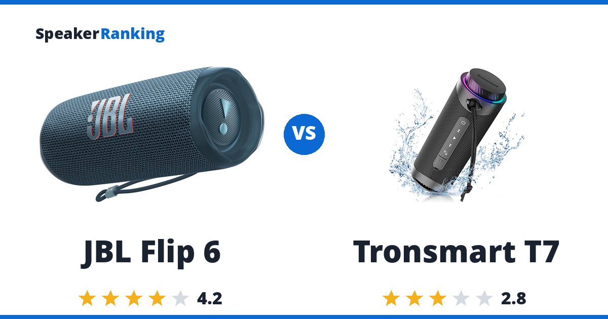 JBL Flip 6 vs Tronsmart T7