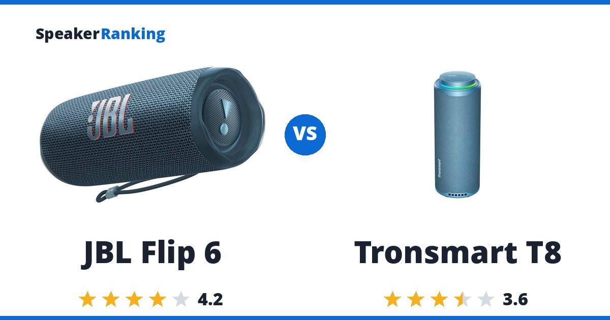 JBL Flip 6 vs Tronsmart T8