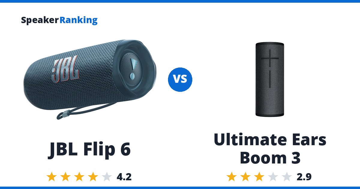 JBL Flip 6 vs Ultimate Ears Boom 3