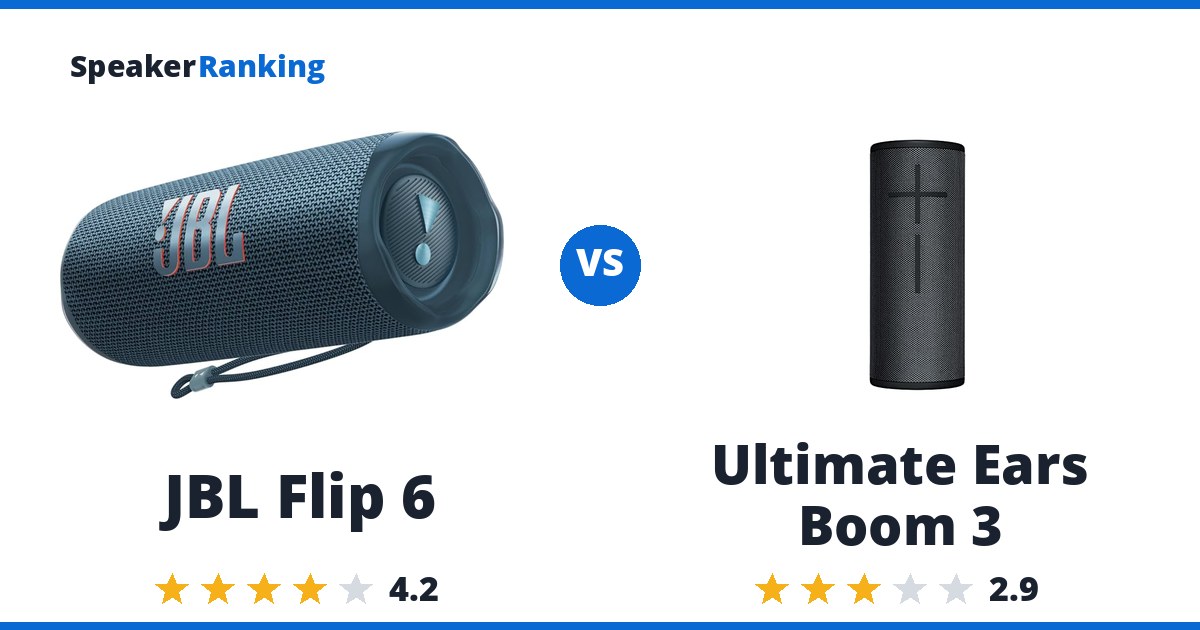 JBL Flip 6 vs Ultimate Ears Boom 3