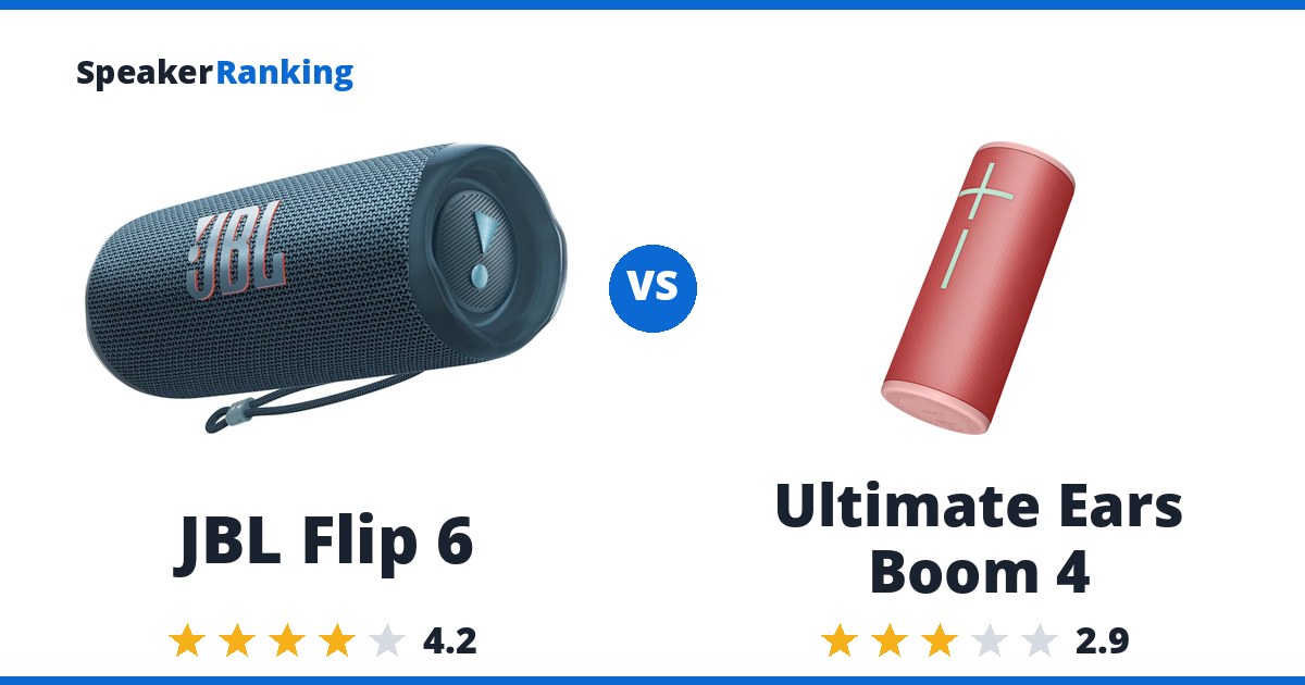 JBL Flip 6 vs Ultimate Ears Boom 4