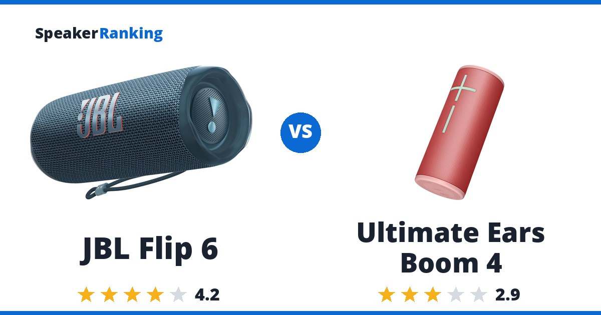 JBL Flip 6 vs Ultimate Ears Boom 4