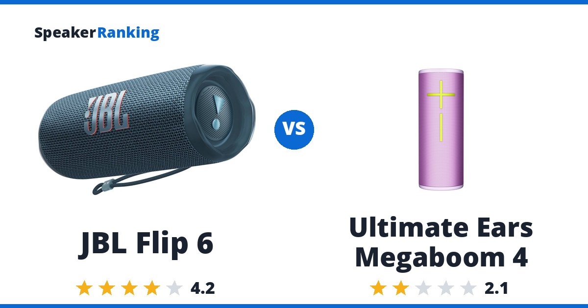JBL Flip 6 vs Ultimate Ears Megaboom 4