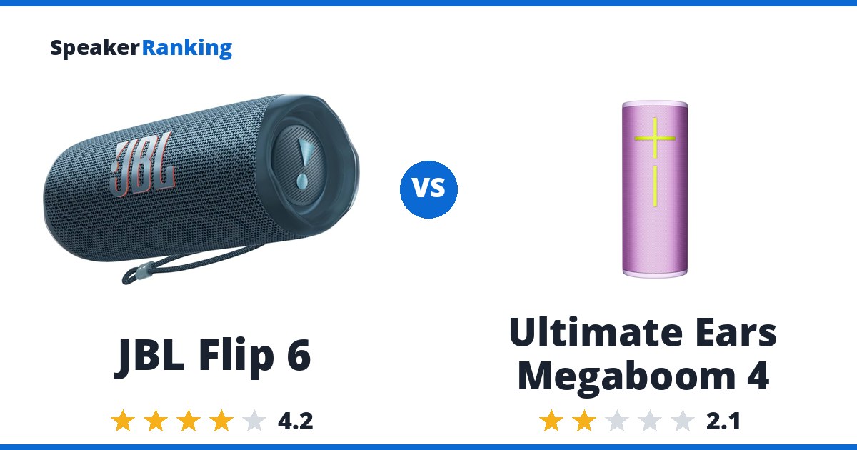 JBL Flip 6 vs Ultimate Ears Megaboom 4