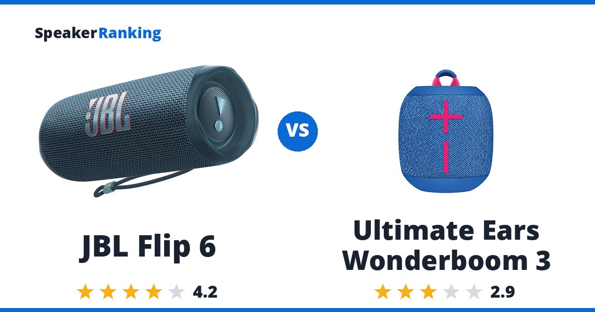 JBL Flip 6 vs Ultimate Ears Wonderboom 3