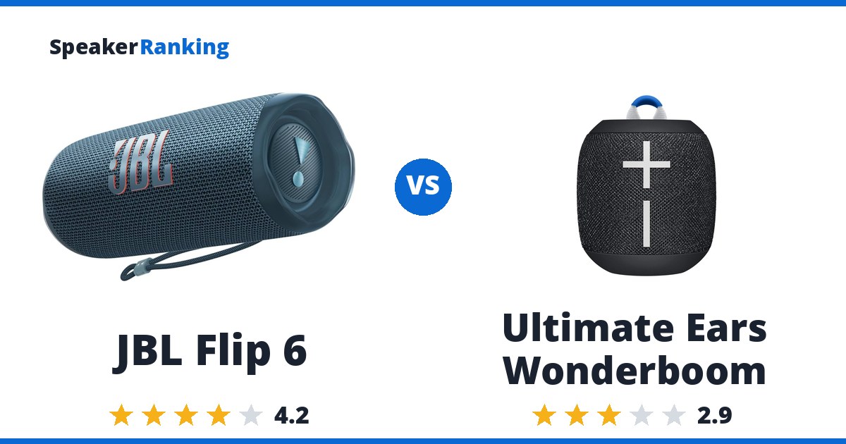 JBL Flip 6 vs Ultimate Ears Wonderboom