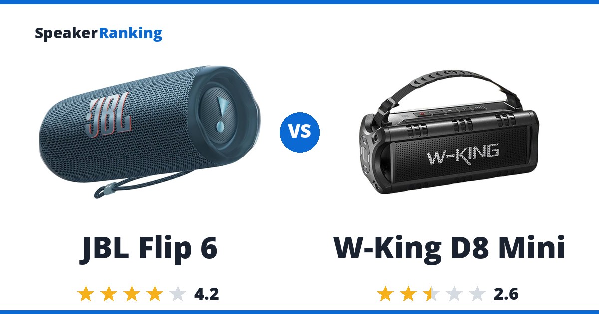 JBL Flip 6 vs W-King D8 Mini