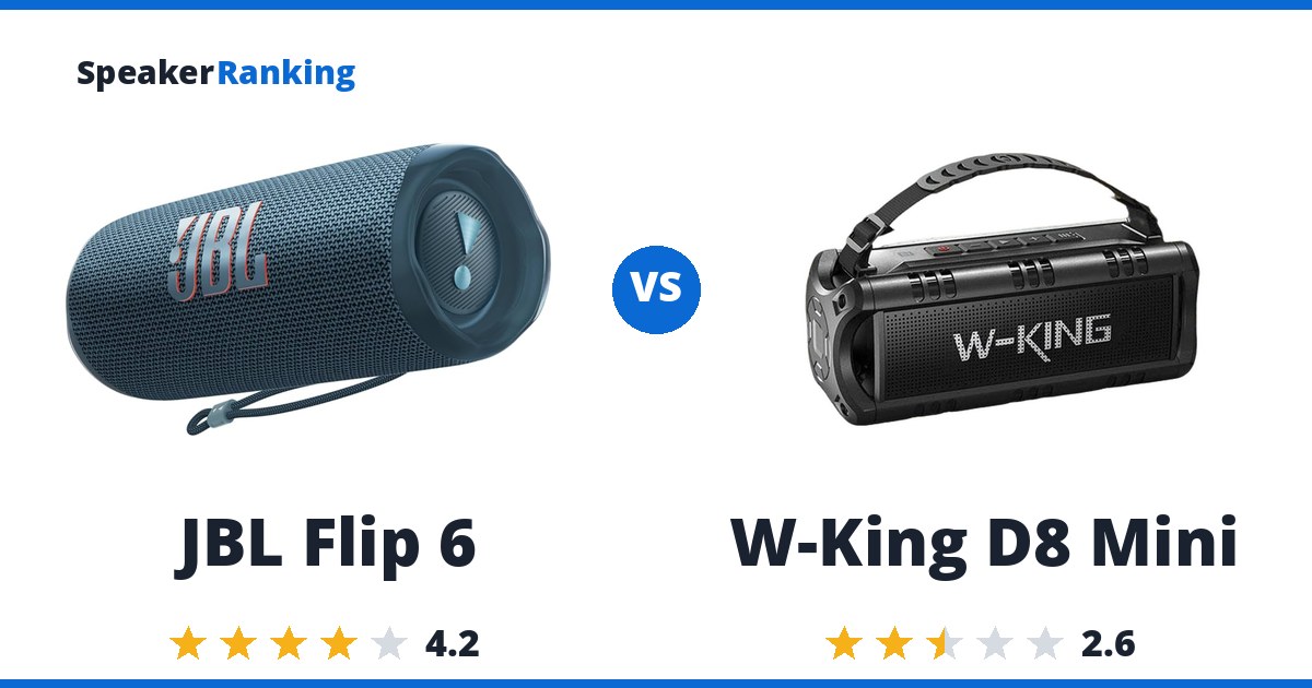 JBL Flip 6 vs W-King D8 Mini