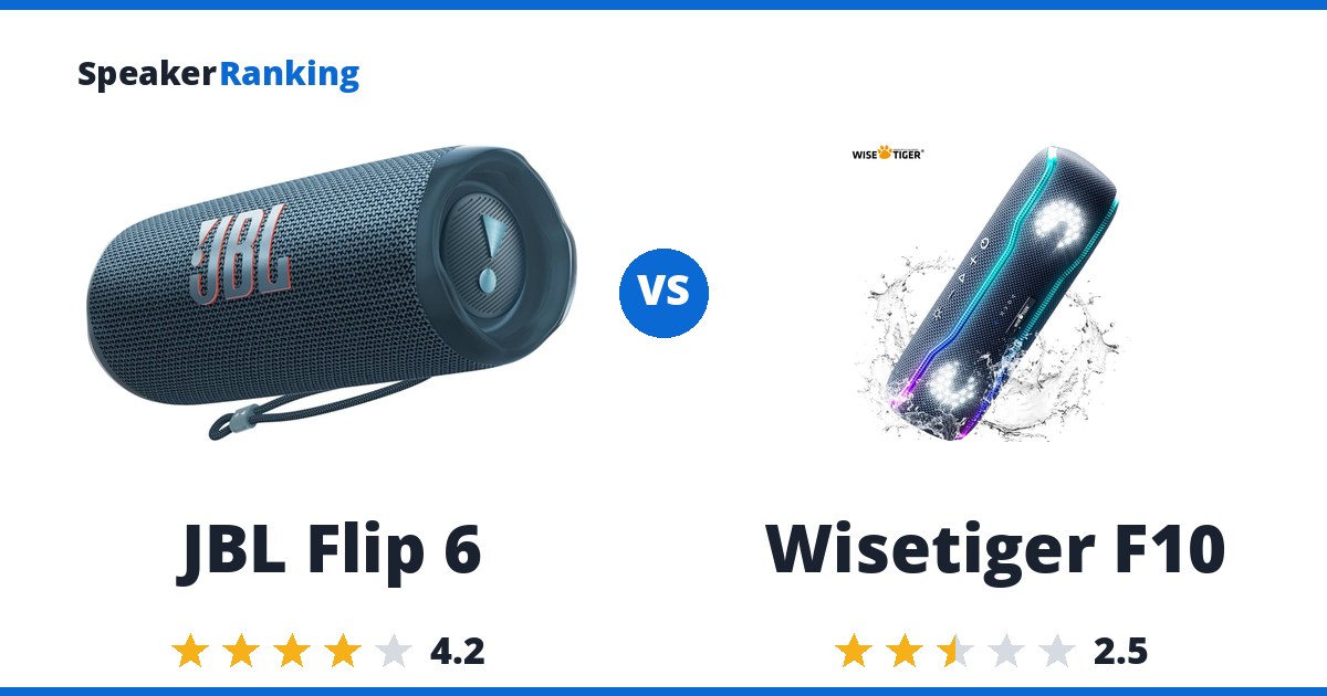JBL Flip 6 vs Wisetiger F10