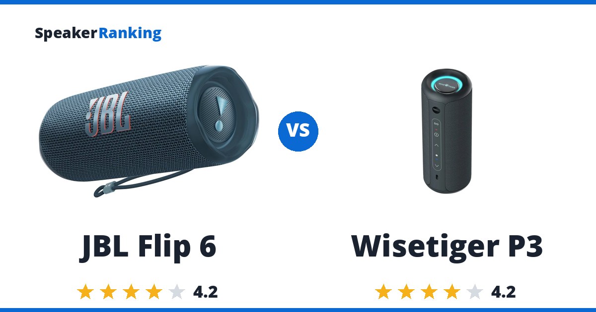 JBL Flip 6 vs Wisetiger P3