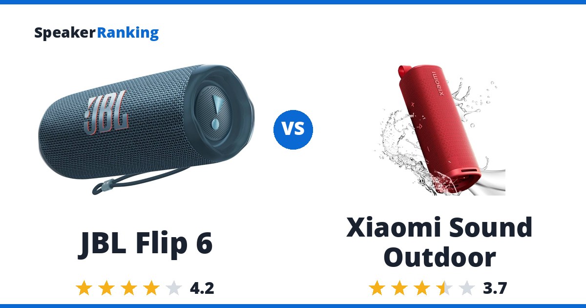 JBL Flip 6 vs Xiaomi Sound Outdoor