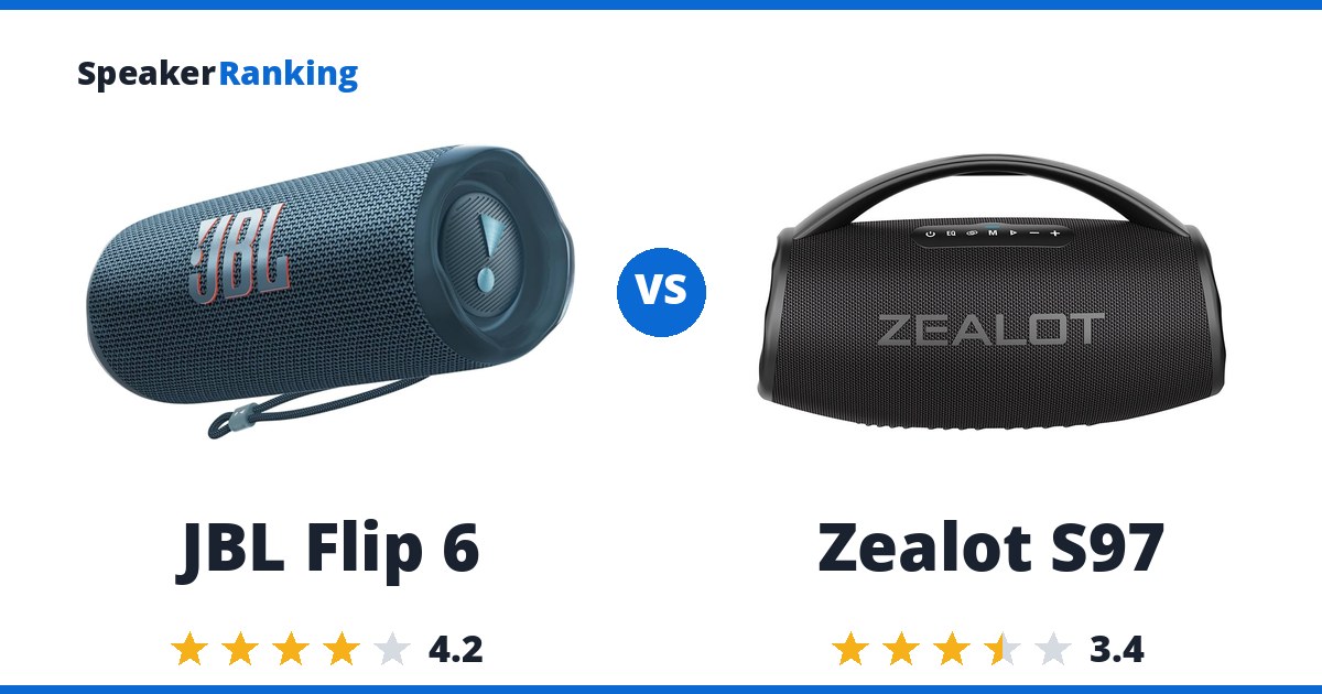 JBL Flip 6 vs Zealot S97