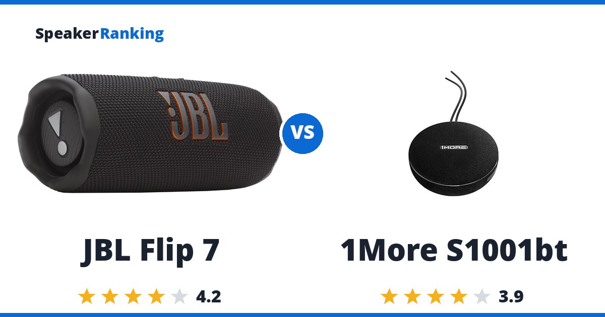 JBL Flip 7 vs 1More S1001bt