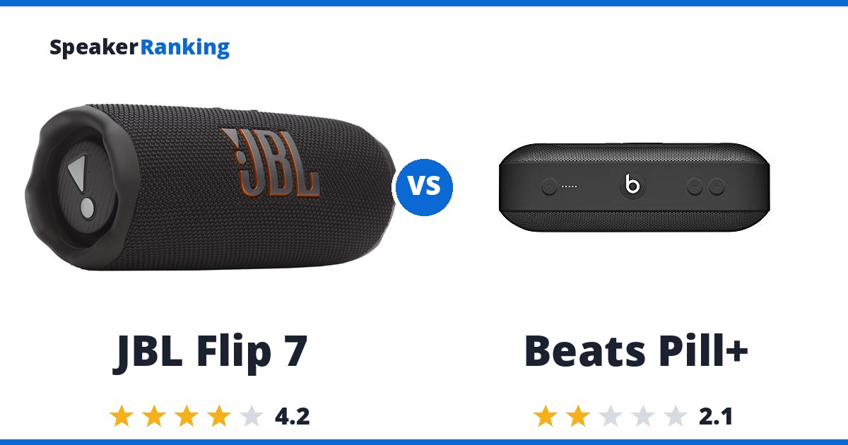 JBL Flip 7 vs Beats Pill+