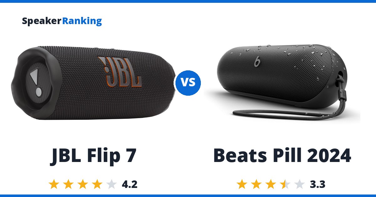 JBL Flip 7 vs Beats Pill 2024