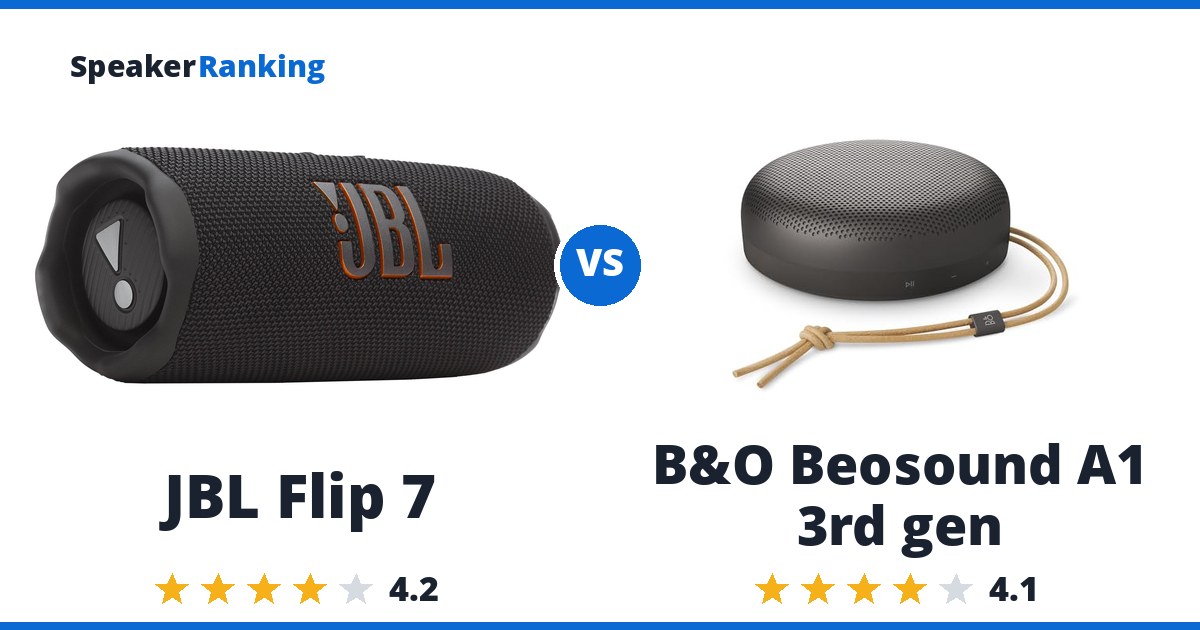 JBL Flip 7 vs B&O Beosound A1 3rd gen