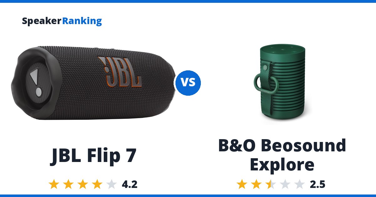 JBL Flip 7 vs B&O Beosound Explore