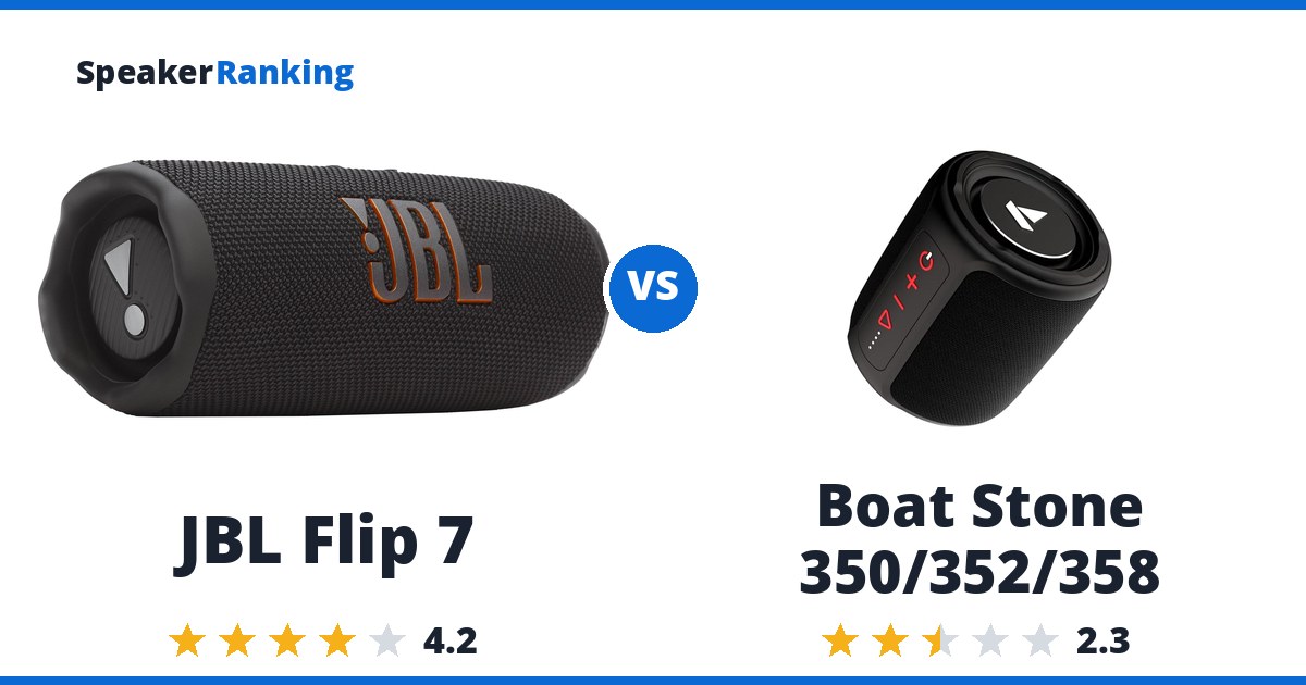 JBL Flip 7 vs Boat Stone 350/352/358