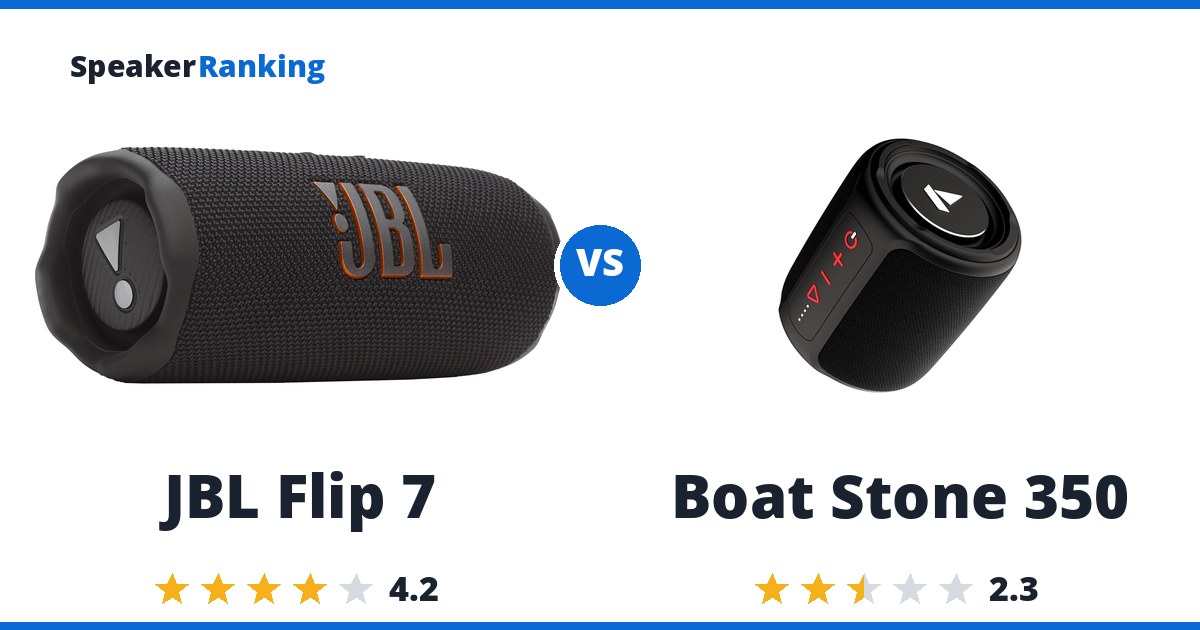 JBL Flip 7 vs Boat Stone 350