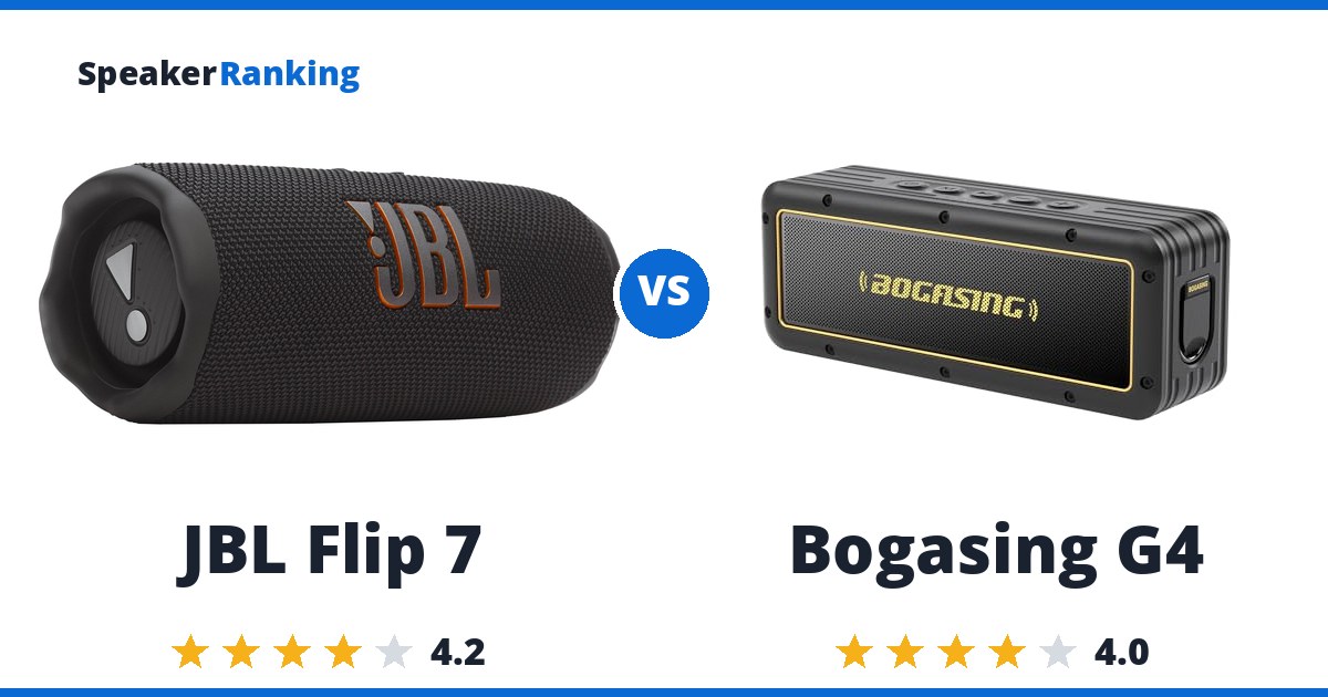 JBL Flip 7 vs Bogasing G4