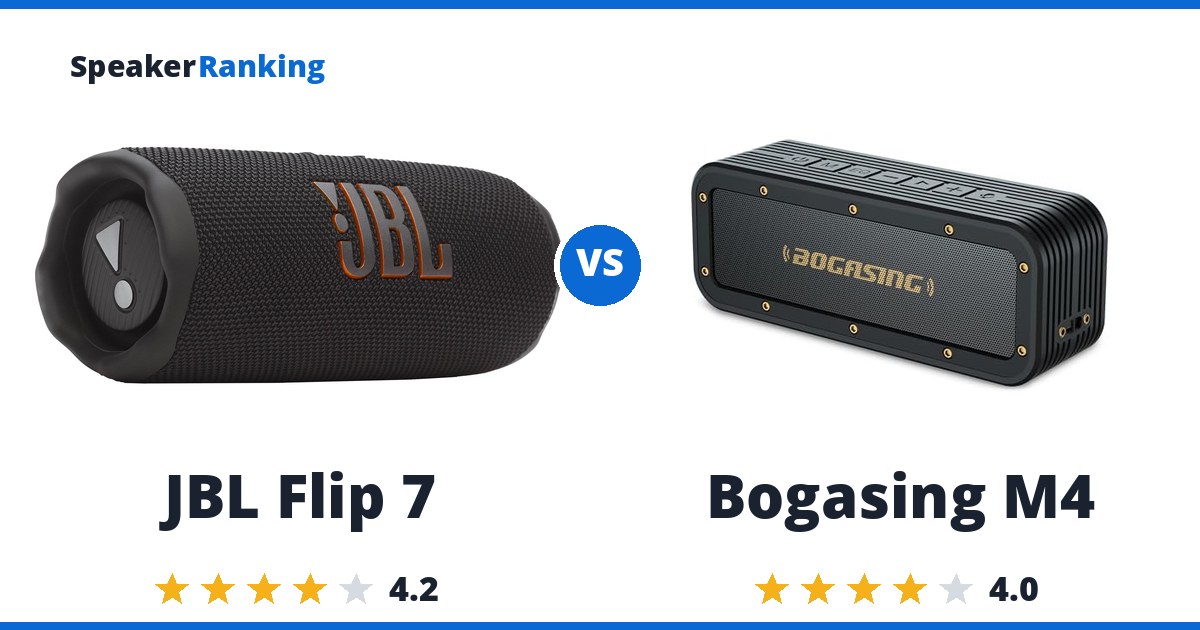 JBL Flip 7 vs Bogasing M4