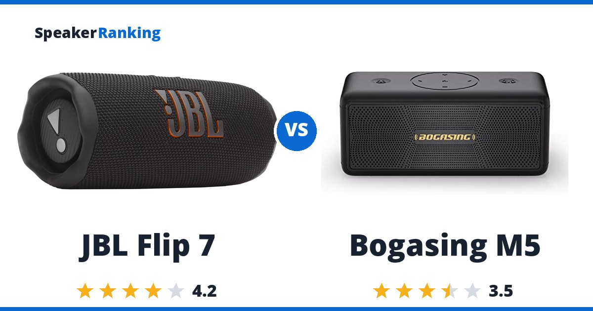 JBL Flip 7 vs Bogasing M5